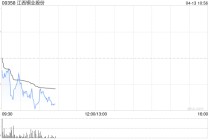 江西铜业股份：江铜集团完成发行50亿元可交换公司债券