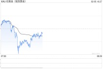 “350克黄金还在，我的手都在抖！”