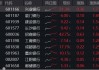 险资举牌、主力狂涌，这只ETF九连阳逆市新高！