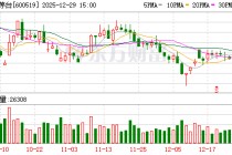 贵州茅台：控股股东茅台集团增持计划已实施完毕
