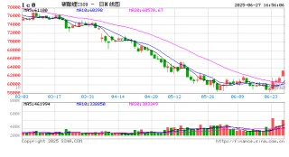 俄军已控制舍甫琴科锂矿