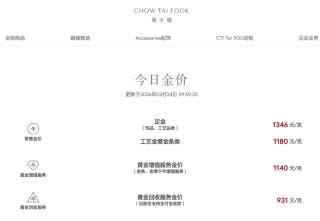 反弹后再跳水！知名品牌暂缓涨价计划