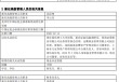 泉果基金官宣管理层变动：李云亮升任总经理 董事长任莉不再担任总经理职务