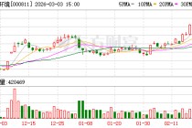 冰轮环境：公司联营公司烟台现代冰轮重工有限公司2024年营收逾7亿元