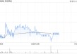 名创优品6月25日斥资22.98万美元回购5.16万股