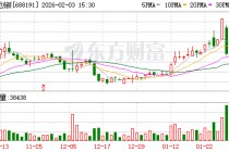 拟购灵明光子控制权，智洋创新2月4日起停牌