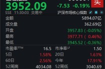 两市午前跳水，沪指半日微跌0.19%