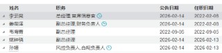 泉果基金官宣管理层变动：李云亮升任总经理 董事长任莉不再担任总经理职务