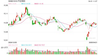 中远海运：坚决反对美方对中国海事物流及造船业301调查的歧视性决定