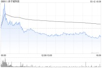 国信证券：赤子城科技中短期产品增长韧性强 首予评级“优于大市”