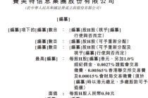 华为入股公司冲刺IPO，中信系券商突然放鸽子了