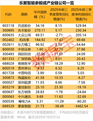 周末，鸿蒙机器人，大消息！继宇树之后，这家机器人公司启动IPO