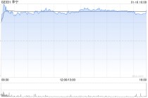 浦银国际：维持李宁“买入”评级 上调目标价至23.4港元