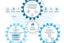 大疆教父李泽湘孵化，高瓴、源码加持，年增速50%的AI具身机器人第一股卧安机器人赴港IPO