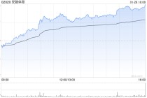 中银国际：料Puma为安踏体育带来显著利润或需时更长 未来可能有更多并购