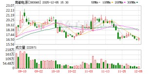 南都电源：公司民用锂电产品以长续航、高安全、强耐用为核心