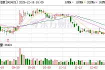 东莞控股：下属的东能公司与康亿创公司开展新能源汽车充换电业务