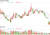 广东机器人“七剑客”之一拓斯达交卷：战略转型致业绩承压，机器人业务持续改善