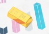 kh黄金的特性是什么？kh黄金的投资价值如何评估？