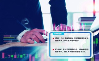 监管重拳出击 加速净化市场 2025年十余家上市公司触及重大违法强制退市情形