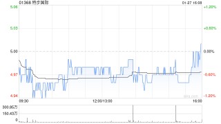 国信证券：维持特步国际“优于大市”评级 第四季度主品牌流水持平