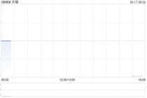 天福将于5月26日派发末期股息每股0.09港元