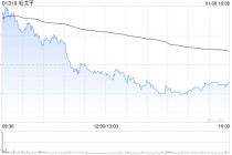 华源证券：维持毛戈平“买入”评级 公司发布自愿公告股东减持计划