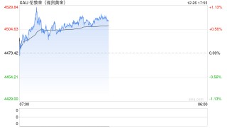 年终回顾 | 2025年的黄金瞬间