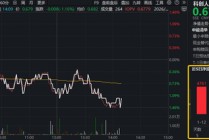 寒武纪登顶中国AI企业50强！科创人工智能ETF华宝（589520）近5日狂揽1.5亿元！机构：或迎1-10加速放量阶段