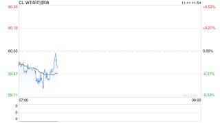 光大期货：11月11日能源化工日报