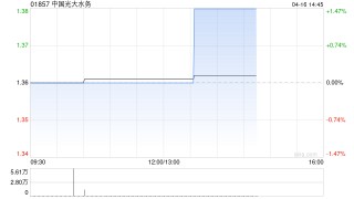 中国光大水务完成发行10亿元中期票据