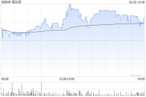 诺比侃建议股份拆细 每手买卖单位更改为100股拆细H股