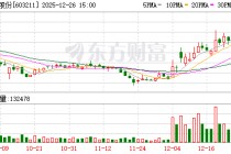 晋拓股份：卫星通信零部件是公司业务板块之一