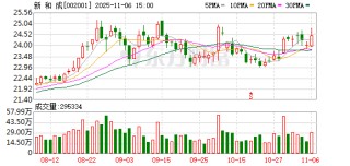 新和成：公司与中石化合资设立宁波镇海炼化新和成生物科技有限公司