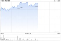 鹰普精密午后涨超7% 机构指公司收入及利润增长中枢有望上移
