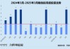 创投月报 | 锡创投：未来产业天使基金首批项目签约 领投外骨骼机器人研发商程天科技