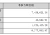 科净源的成长困局：核心业务持续萎缩，上市不足两年遭立案