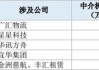 审计造假，涉两家上市公司！一机构被重罚！