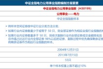 电力ETF华宝（159146），12月22日起跨年发“电”！一文读懂核心看点