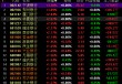 A股大金融为何全线爆发？公募高位“接盘”导致