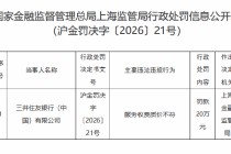 三井住友银行（中国）因服务收费质价不符被罚20万元