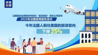 股价又大跌，好莱坞究竟会有多惨？美媒：至少半残！美国旅游业今年或损失640亿美元！
