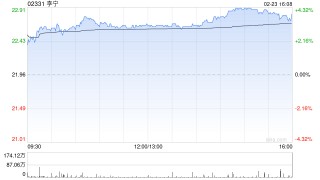 广发证券：维持李宁“买入”评级 合理价值24.84港元