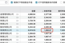 权益踩雷遭声讨，固收能力倒数！建信基金谢海玉遭遇“信任危机”