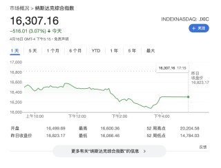 特朗普就关税发声，日元上涨、美债收益率下滑