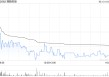 狮腾控股与江苏苏豪携手打造AI数码贸易走廊