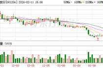 依依股份：公司回购计划正常推进并已上调价格上限