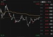 沃尔核材拟赴港IPO，进一步推进国际化战略
