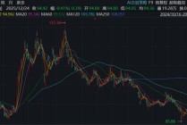 比亚迪，业绩低于预期？筹资净现金流首次超千亿，发生了什么？