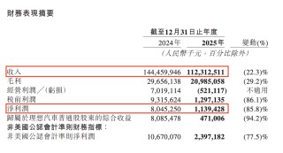 三年330亿投入，理想在赌什么样的未来？